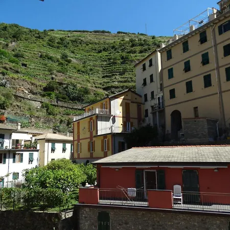 Irma Colua Manarola